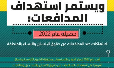 حصيلة استهداف المدافعات 2022