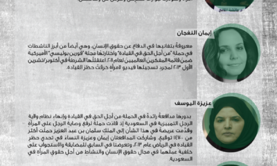 أكثر من 30 مُنظمة حُقوقية تُطالب بالإفراج الفوري عن المدافعات في السعودية