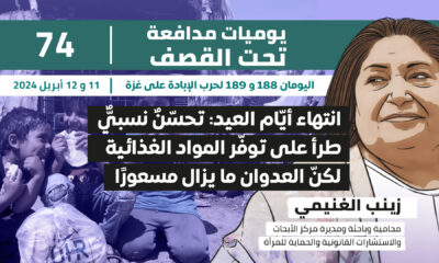 يوميات مدافعة تحت القصف: انتهاء أيام العيد: تحسن نسبي طرأ على توفر المواد الغذائية لكن العدوان ما يزال مسعورا
